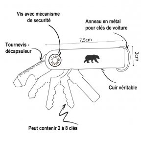 Alaskan Maker - Porte-clés Loop description